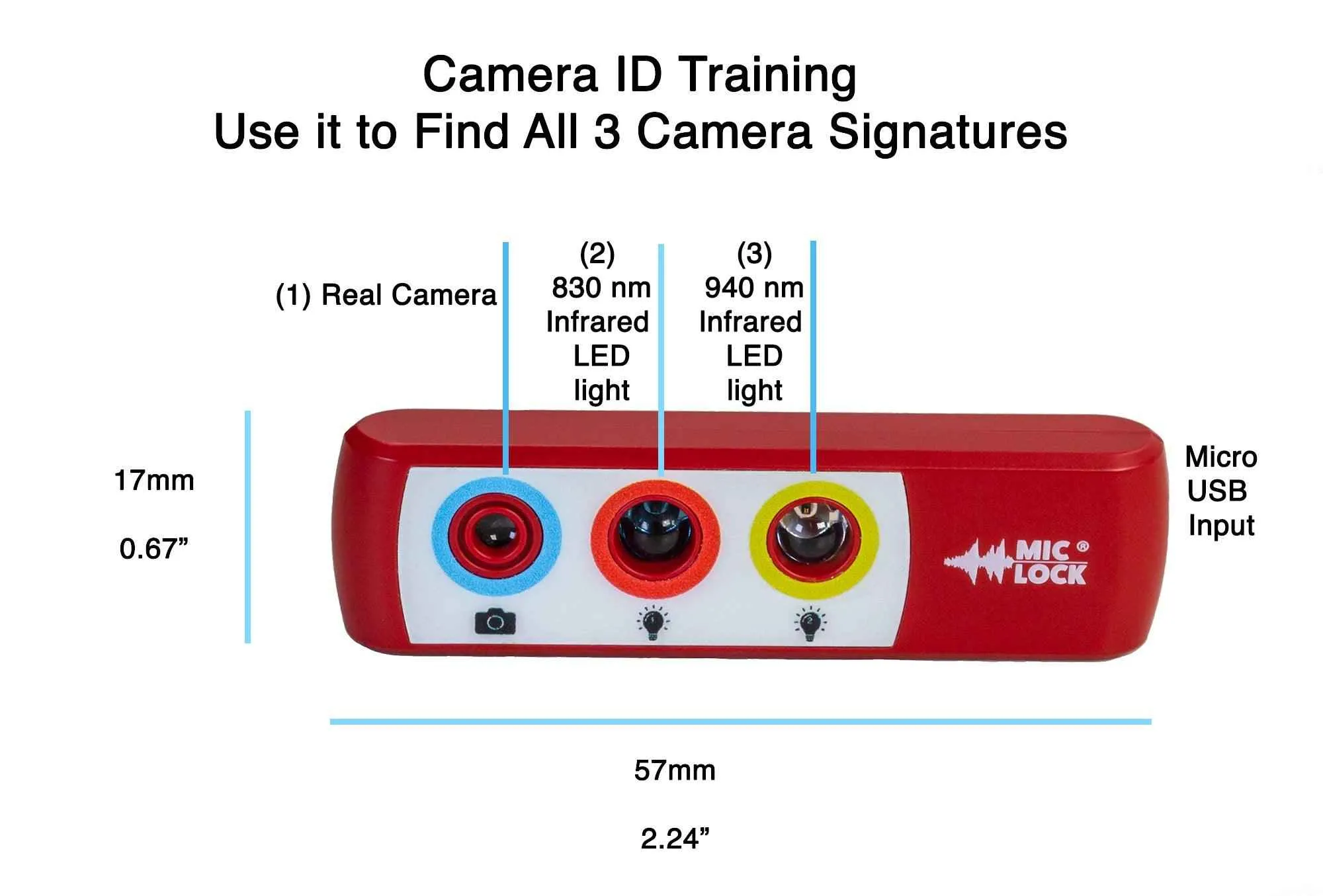 All-in-One Camera and RF Finder (5-1)