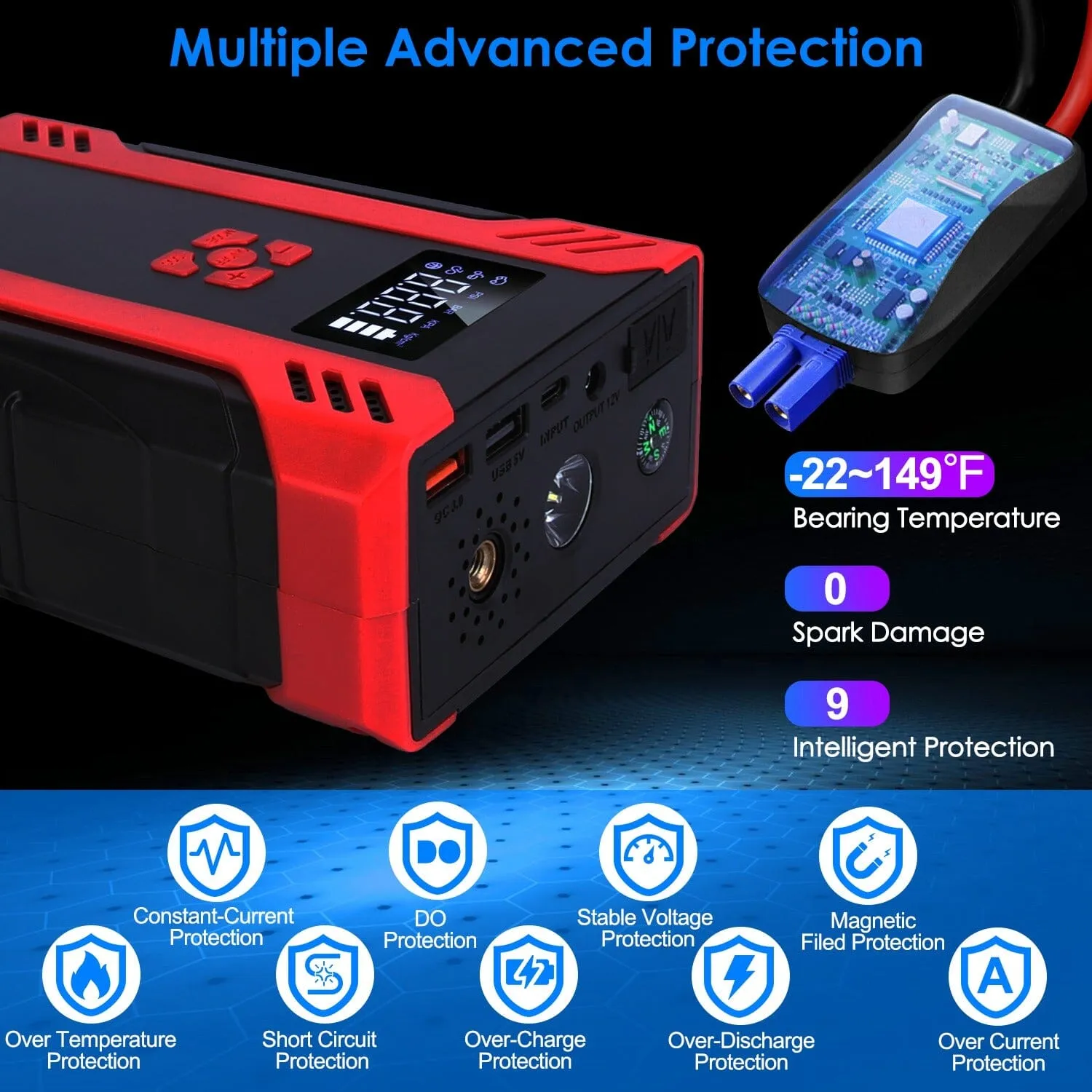 Car Jump Starter with Air Compressor