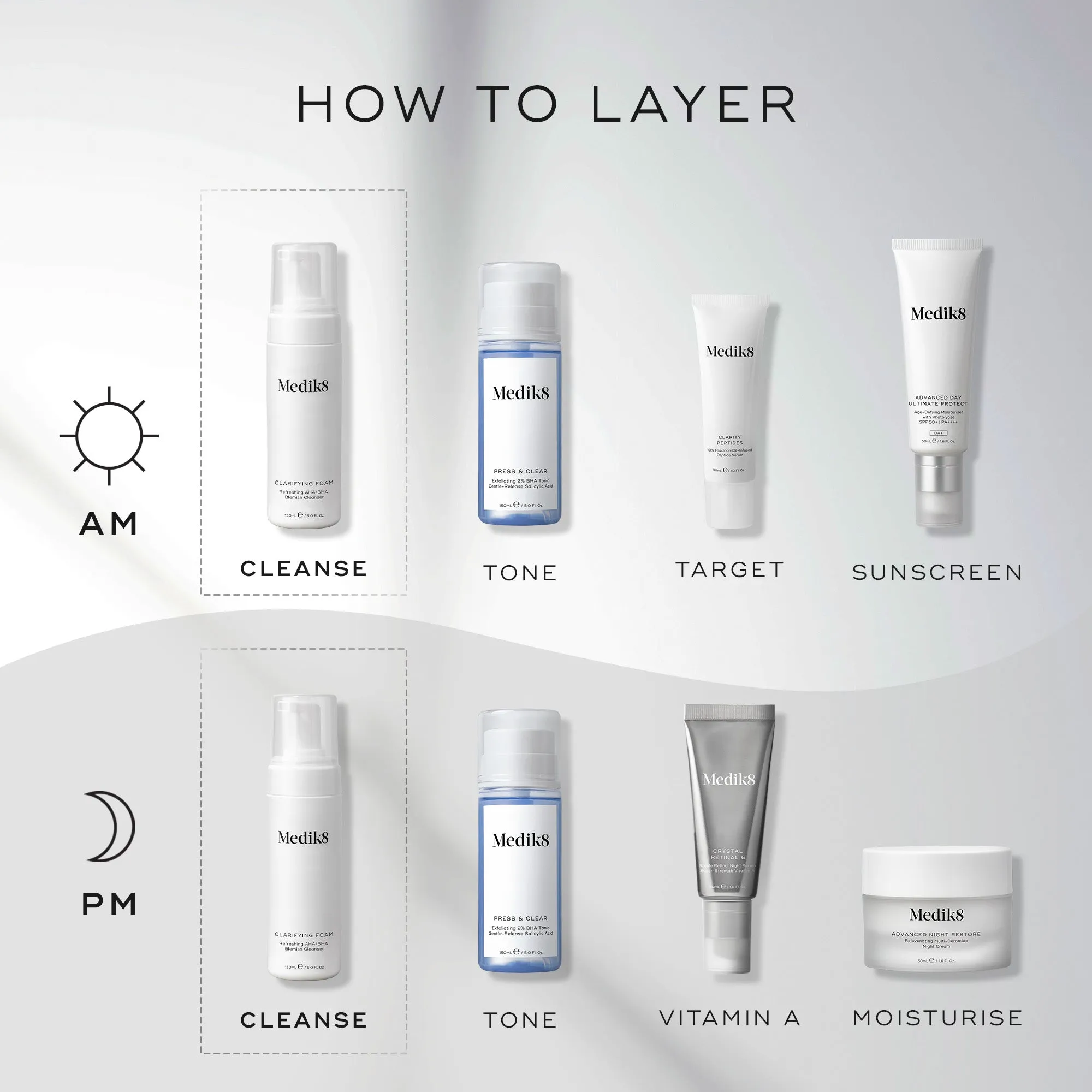 Clarifying Foam™ (Travel Size)