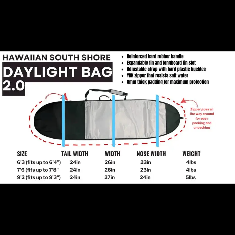 HawaiianSouthShore Daylight Deluxe Surfboard Bag 2.0